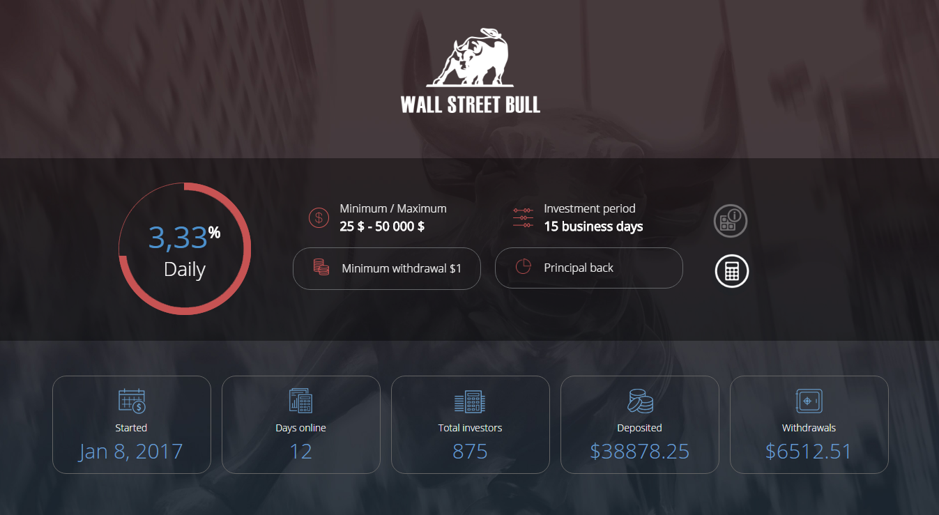 The Wall Street Market Darknet